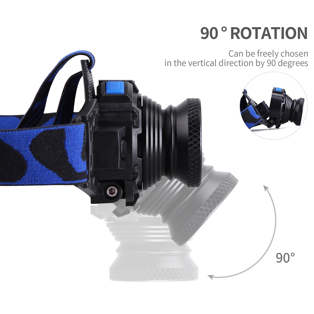 Focusing Outdoor Cycling Camping Led Glare Headlights – Image 4